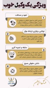 وکیل خوب کرج