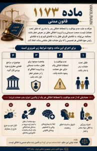 شرایط سلب حضانت طفل